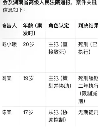 执行死刑