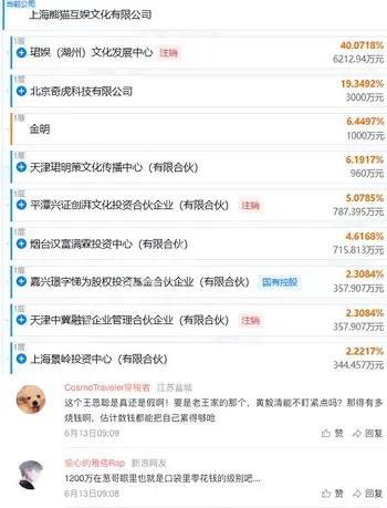 网红女友