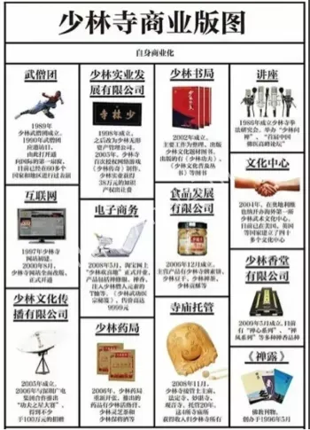 少林寺
