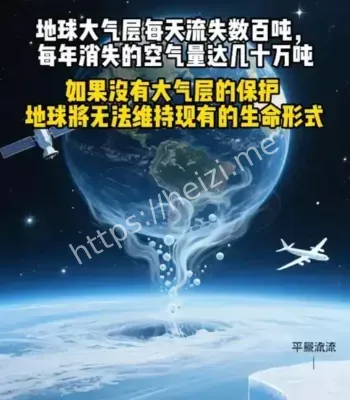 臭氧层恢复