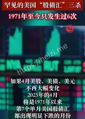 英国金融市场